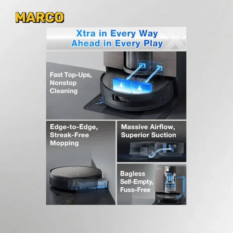 جارو رباتیک اکووکس مدل X11 Omni cyclone