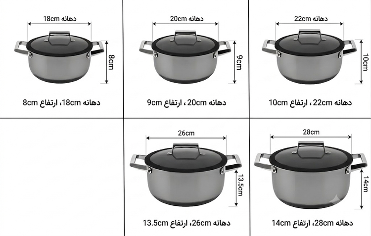 فول ست قابلمه 20 پارچه استیل نچسب (کف لیزری) نومر/اورجینال ارسال فوری با گارانتی و ضمانت اصالت کالا