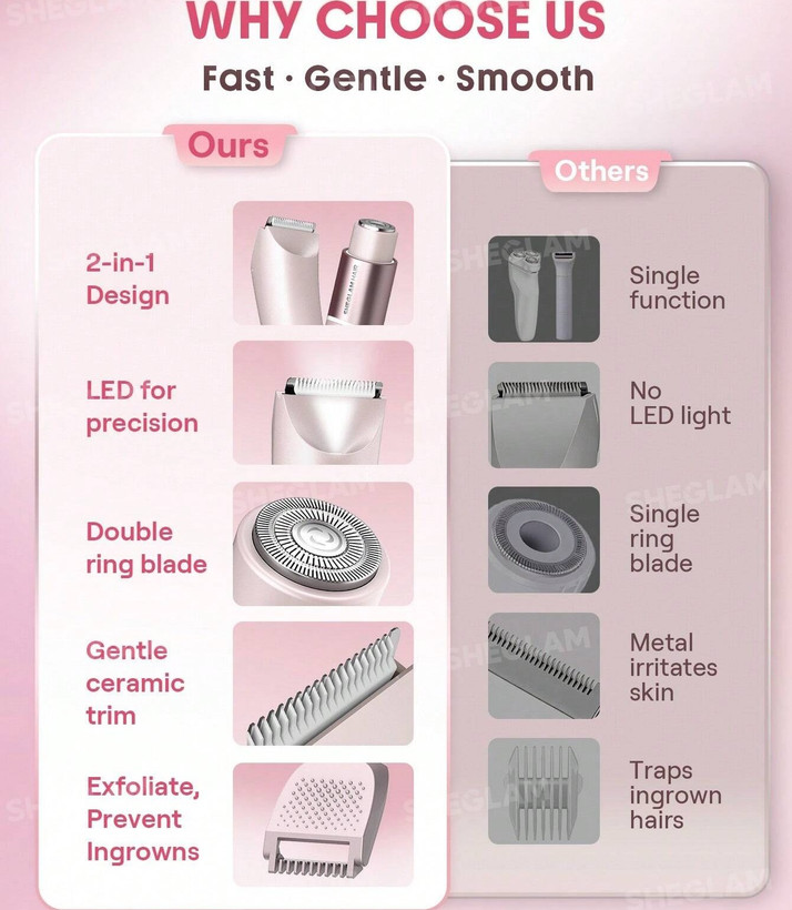 شیور شیگلم مدل sgh ebt 01